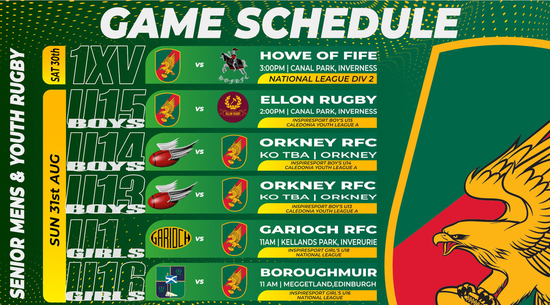 Men's 1XV Season Opener - Saturday 30th August